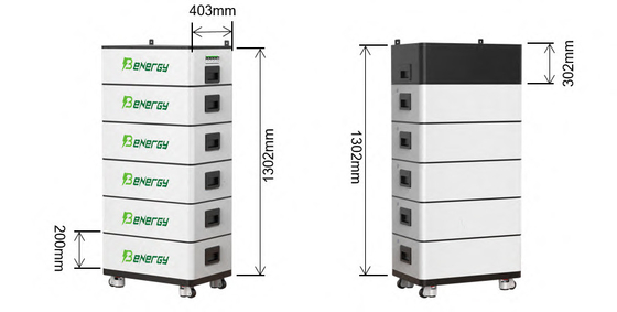 Bateria de alta tensão 25KWH 256V 100AH ​​para sistema de armazenamento de energia